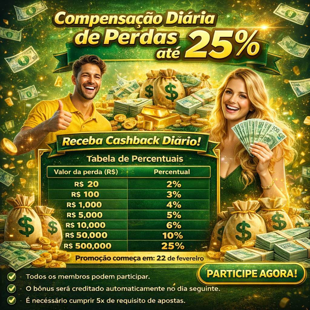 Formulário registro bsbet